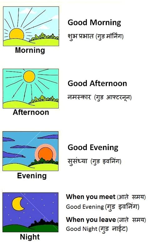 how to greet at 4pm